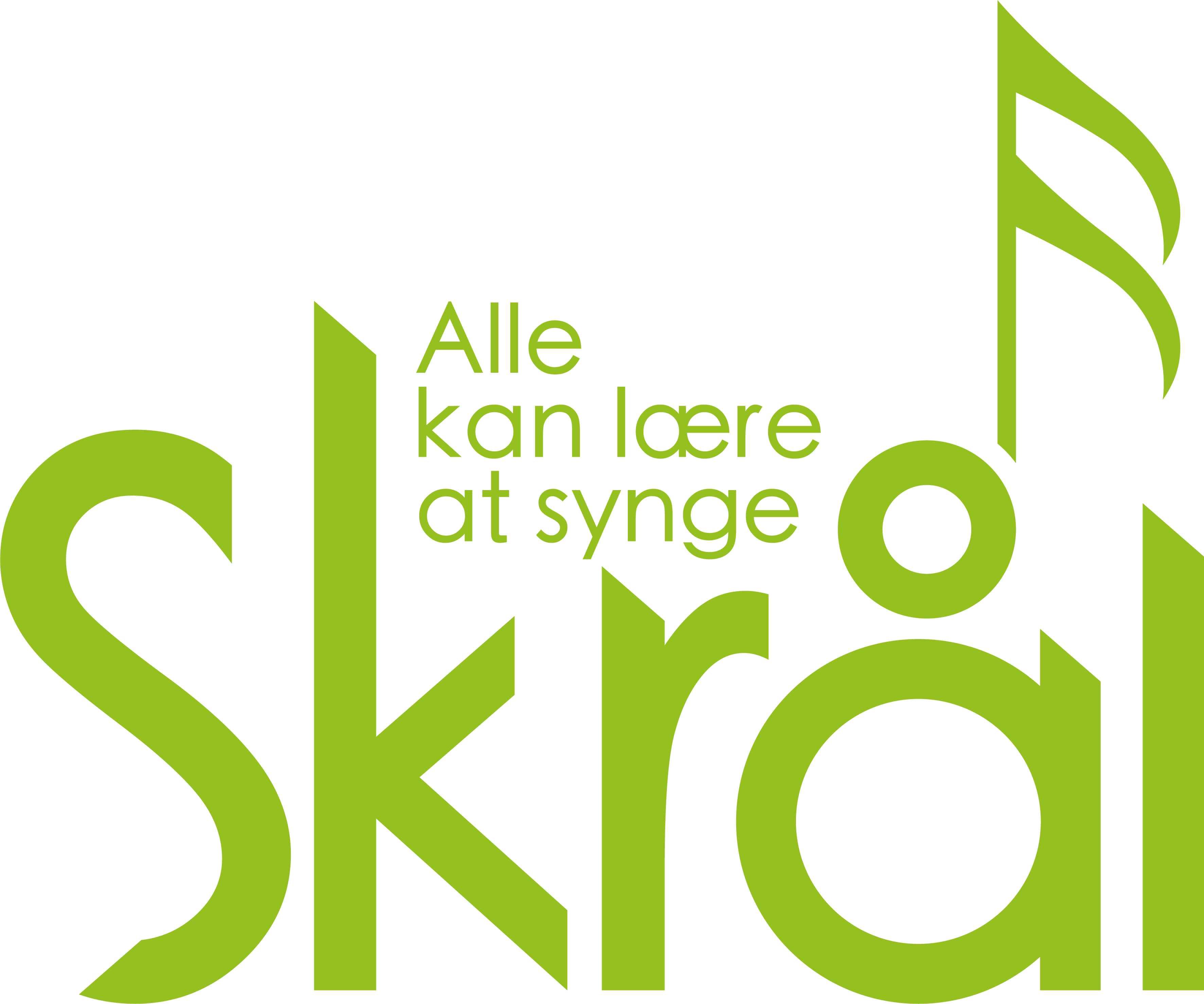 skrål - alle kan lære at synge